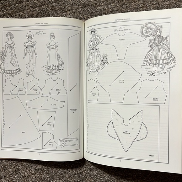 Making & Dressing Dolls’ House Dolls in 1/12 Scale Hardcover BOOK 1992 NOS - Picture 13 of 16